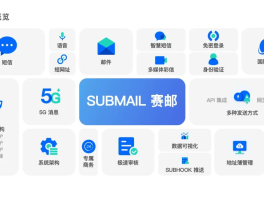 国外号码短信验证码平台有哪些呢
