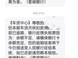 贷款逾期催收短信模板