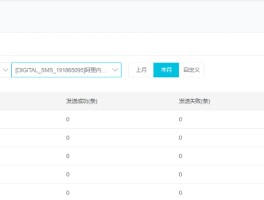 云服务怎么查看短信