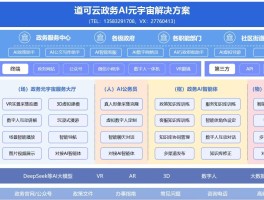 短信服务平台系统方案有哪些内容