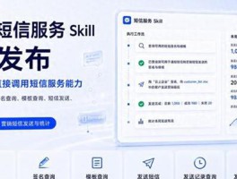 群发短信的软件有哪些好用的软件