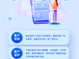短信营销的作用有哪些方面