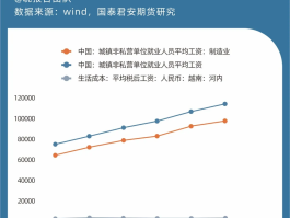 怎么发短信到越南