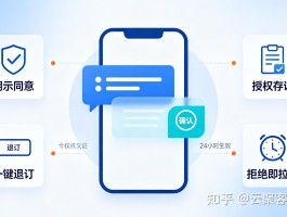 短信群发软件破解方法视频