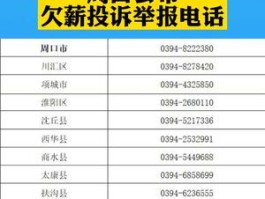 消费者协会短信举报电话